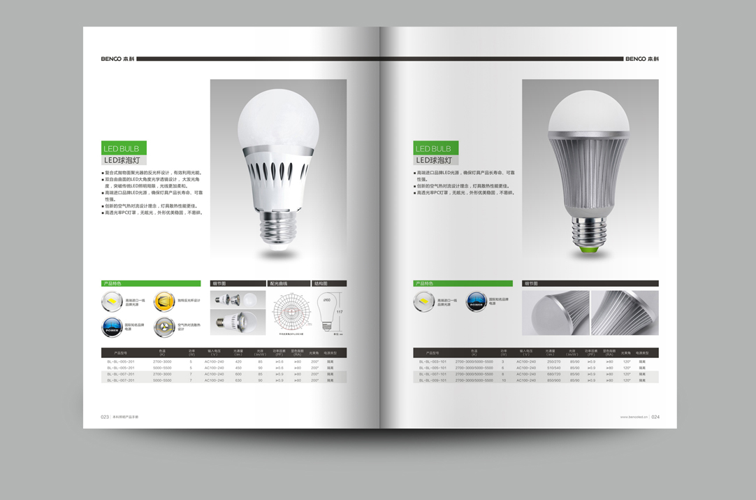 深圳畫冊(cè)設(shè)計(jì),寶安畫冊(cè)設(shè)計(jì),福永畫冊(cè)設(shè)計(jì),沙井畫冊(cè)設(shè)計(jì),松崗畫冊(cè)設(shè)計(jì),公明畫冊(cè)設(shè)計(jì),光明畫冊(cè)設(shè)計(jì),龍華畫冊(cè)設(shè)計(jì),觀瀾畫冊(cè)設(shè)計(jì),民治畫冊(cè)設(shè)計(jì),鹽田畫冊(cè)設(shè)計(jì),福田畫冊(cè)設(shè)計(jì),南山畫冊(cè)設(shè)計(jì),西鄉(xiāng)畫冊(cè)設(shè)計(jì),新和畫冊(cè)設(shè)計(jì)152-2013-0083