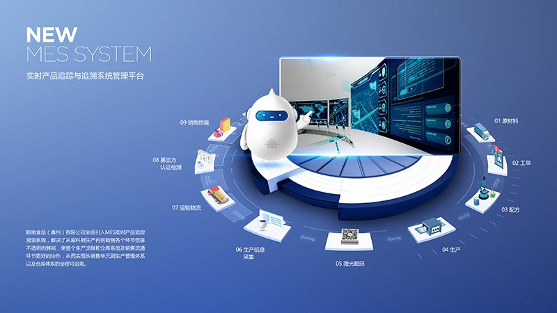 “營銷型”官網是什么？